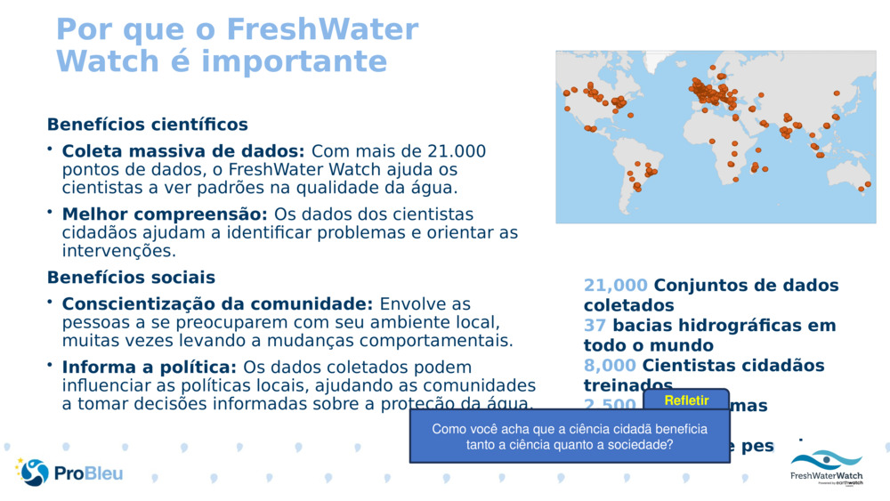 Por que o FreshWater Watch é importante