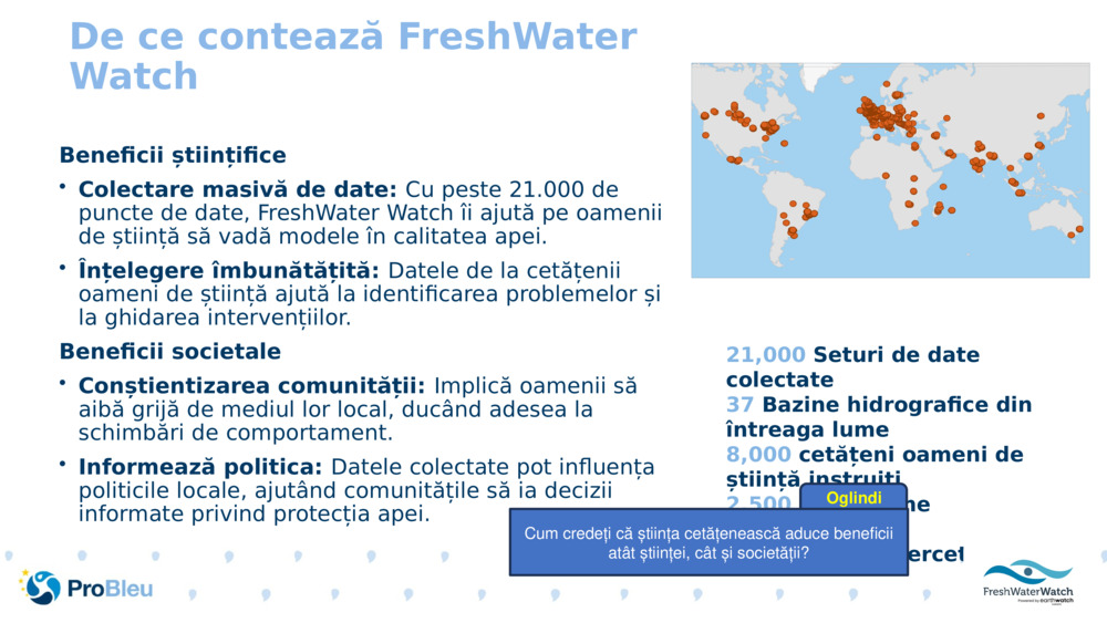 De ce contează FreshWater Watch