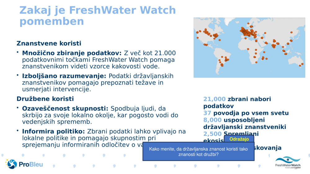 Zakaj je FreshWater Watch pomemben