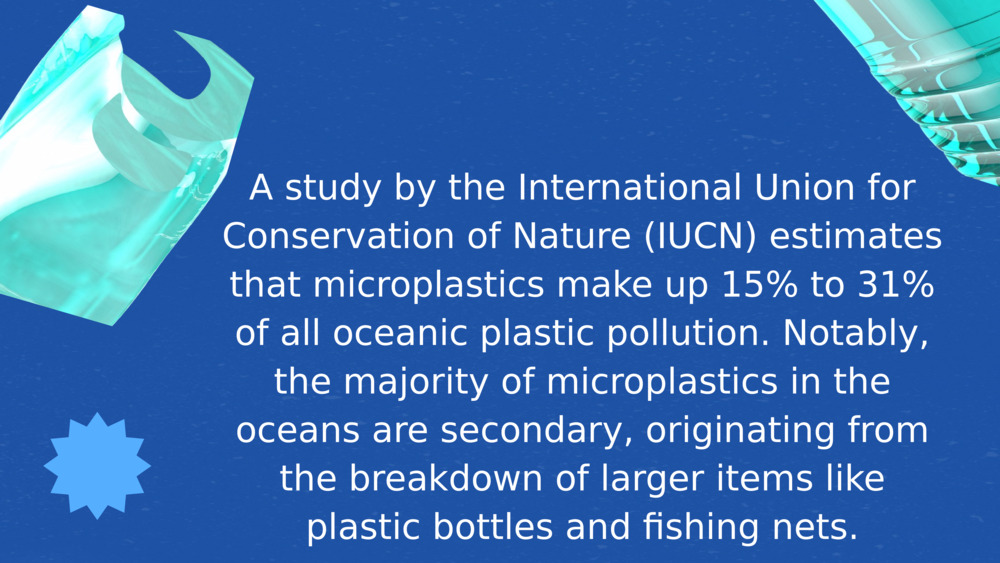 A study by the International Union for Conservation of Nature (IUCN) estimates that microplastics make up 15% to 31% of all oceanic plastic pollution. Notably, the majority of microplastics in the oceans are secondary, originating from the breakdown of larger items like plastic bottles and fishing nets.