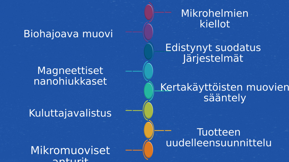 Onko siellä 