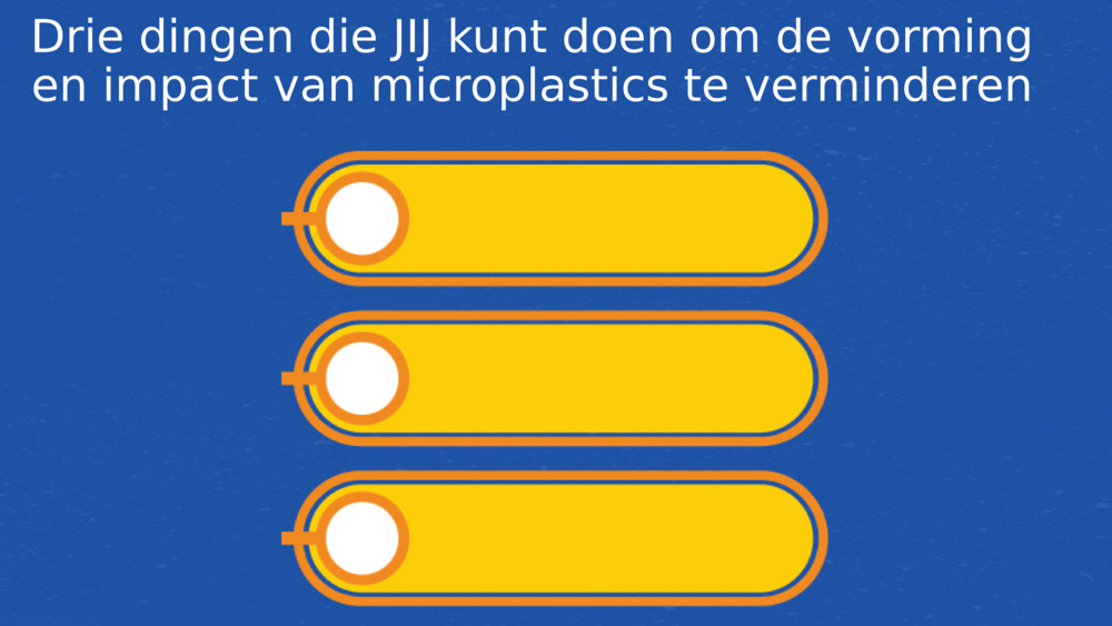 Drie dingen die JIJ kunt doen om de vorming en impact van microplastics te verminderen