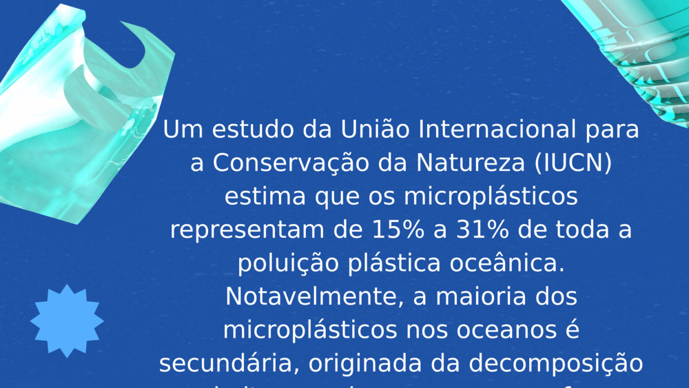 Um estudo da União Internacional para a Conservação da Natureza (IUCN) estima que os microplásticos representam de 15% a 31% de toda a poluição plástica oceânica. Notavelmente, a maioria dos microplásticos nos oceanos é secundária, originada da decomposição de itens maiores, como garrafas plásticas e redes de pesca.