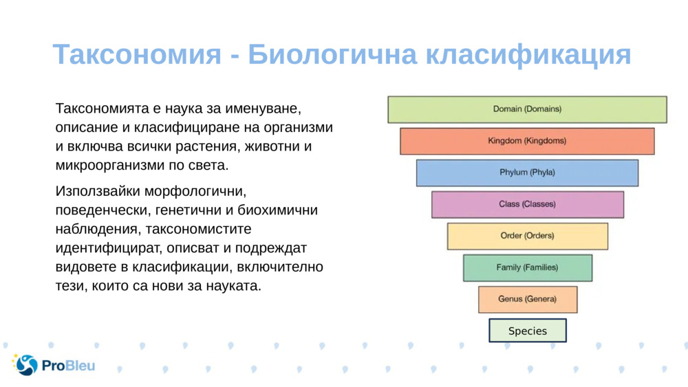 Таксономията е наука за именуване, описание и класифициране на организми и включва всички растения, животни и микроорганизми по света.