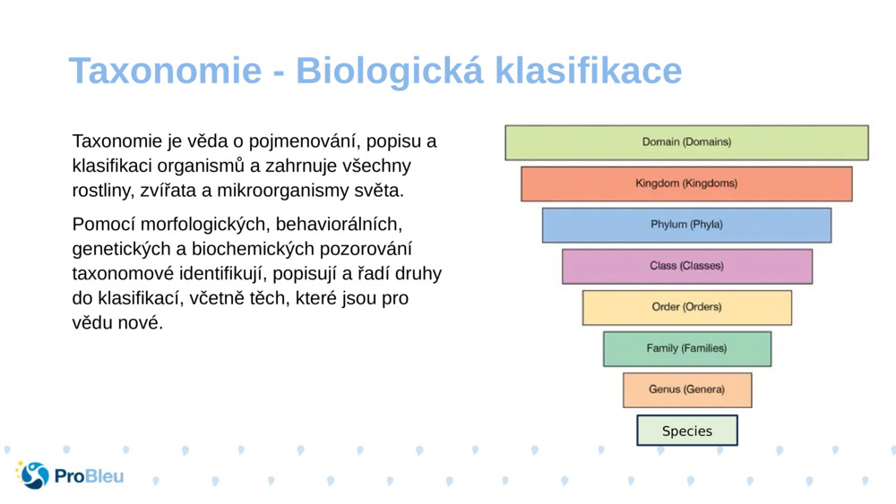 Taxonomie je věda o pojmenování, popisu a klasifikaci organismů a zahrnuje všechny rostliny, zvířata a mikroorganismy světa.