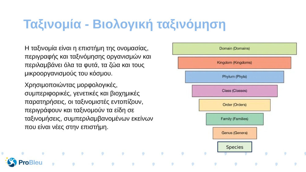 Η ταξινομία είναι η επιστήμη της ονομασίας, περιγραφής και ταξινόμησης οργανισμών και περιλαμβάνει όλα τα φυτά, τα ζώα και τους μικροοργανισμούς του κόσμου.