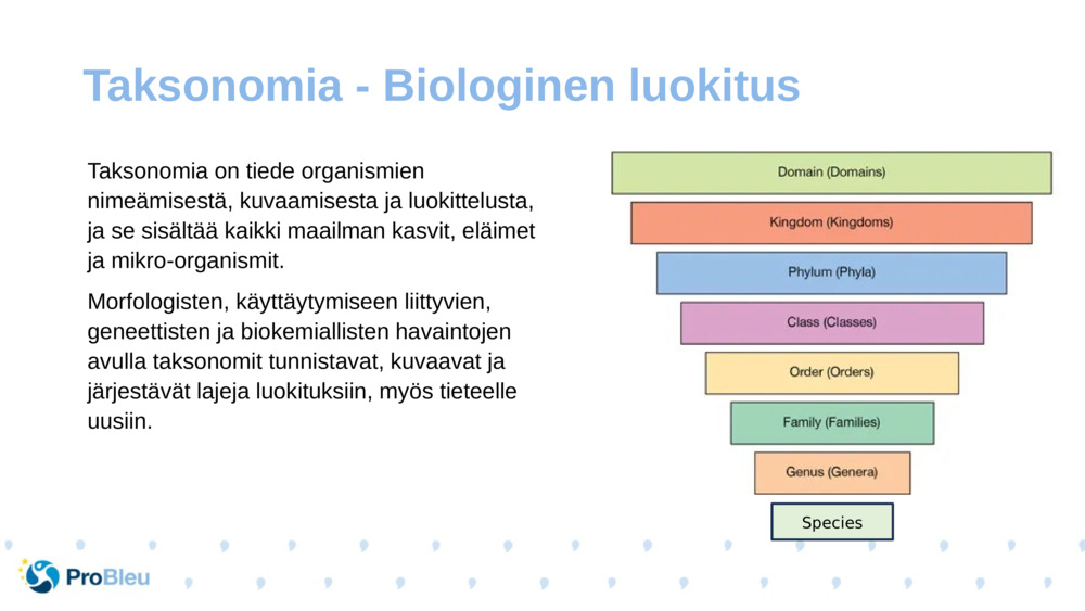 Taksonomia on tiede organismien nimeämisestä, kuvaamisesta ja luokittelusta, ja se sisältää kaikki maailman kasvit, eläimet ja mikro-organismit.