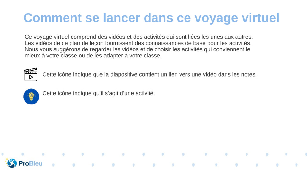 Ce voyage virtuel comprend des vidéos et des activités qui sont liées les unes aux autres. Les vidéos de ce plan de leçon fournissent des connaissances de base pour les activités. Nous vous suggérons de regarder les vidéos et de choisir les activités qui conviennent le mieux à votre classe ou de les adapter à votre classe.