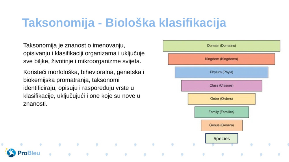 Taksonomija je znanost o imenovanju, opisivanju i klasifikaciji organizama i uključuje sve biljke, životinje i mikroorganizme svijeta.