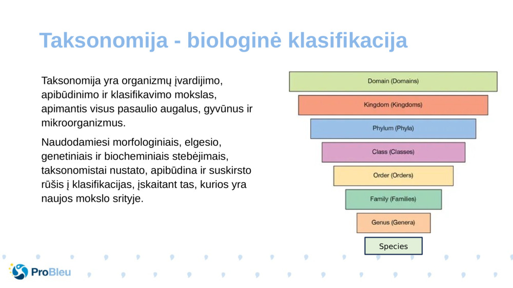 Taksonomija yra organizmų įvardijimo, apibūdinimo ir klasifikavimo mokslas, apimantis visus pasaulio augalus, gyvūnus ir mikroorganizmus.