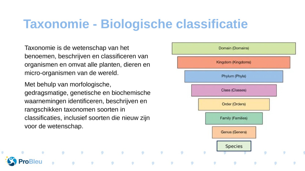 Taxonomie is de wetenschap van het benoemen, beschrijven en classificeren van organismen en omvat alle planten, dieren en micro-organismen van de wereld.