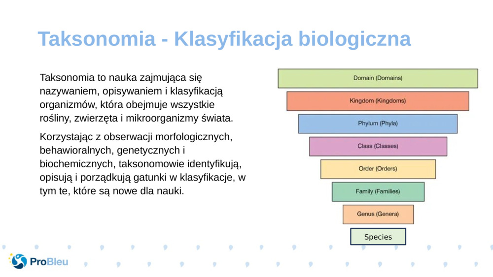 Taksonomia to nauka zajmująca się nazywaniem, opisywaniem i klasyfikacją organizmów, która obejmuje wszystkie rośliny, zwierzęta i mikroorganizmy świata.