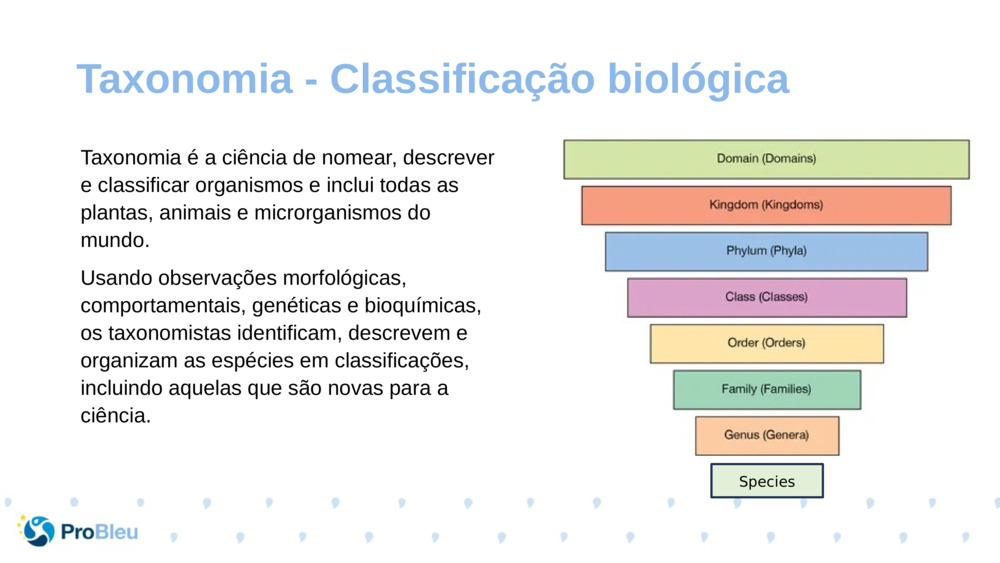 Taxonomia é a ciência de nomear, descrever e classificar organismos e inclui todas as plantas, animais e microrganismos do mundo.