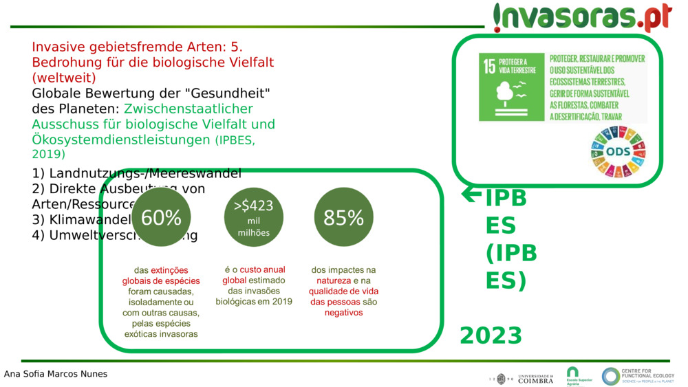 Invasive gebietsfremde Arten: 5. Bedrohung für die biologische Vielfalt (weltweit)
