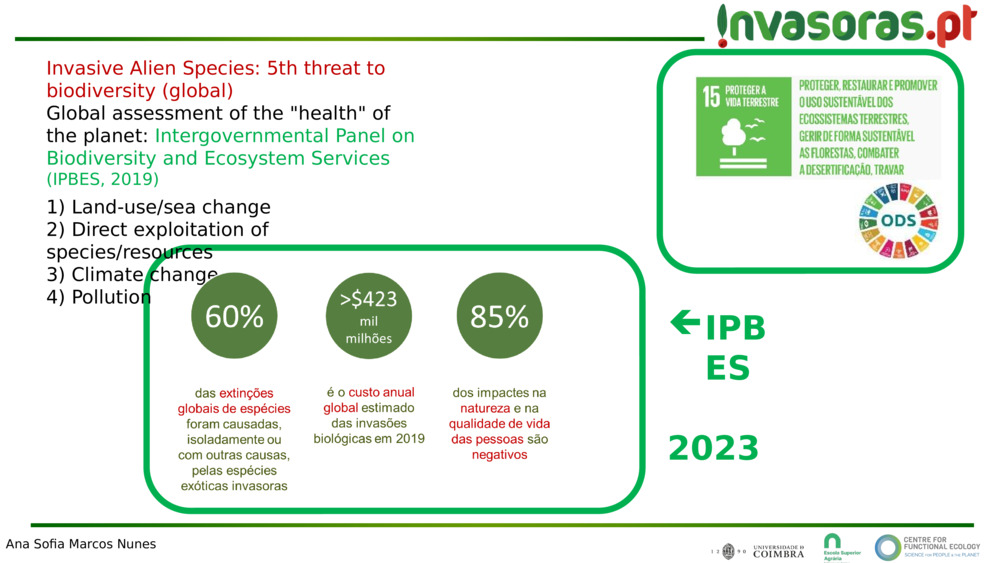Invasive Alien Species: 5th threat to biodiversity (global)