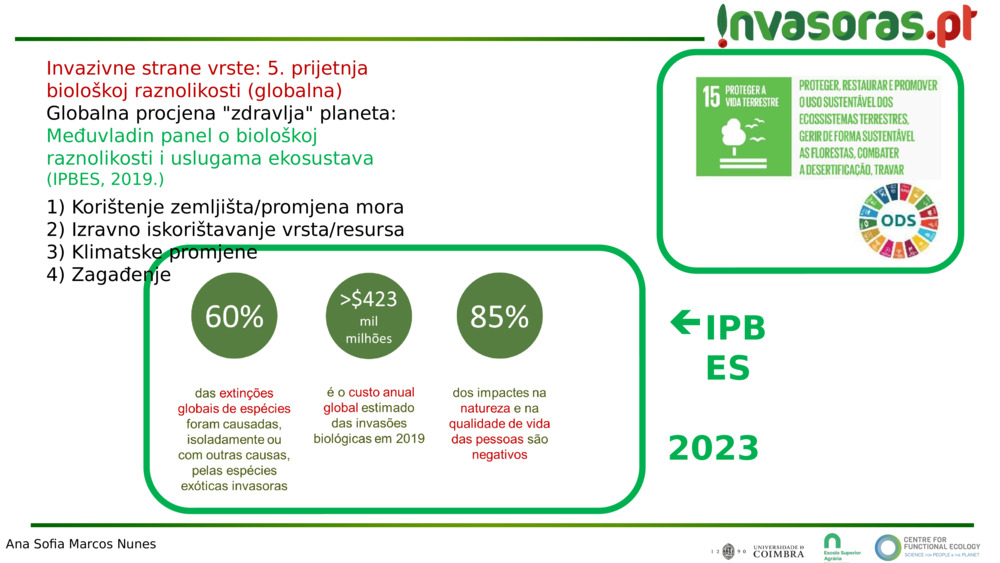 Invazivne strane vrste: 5. prijetnja biološkoj raznolikosti (globalna)