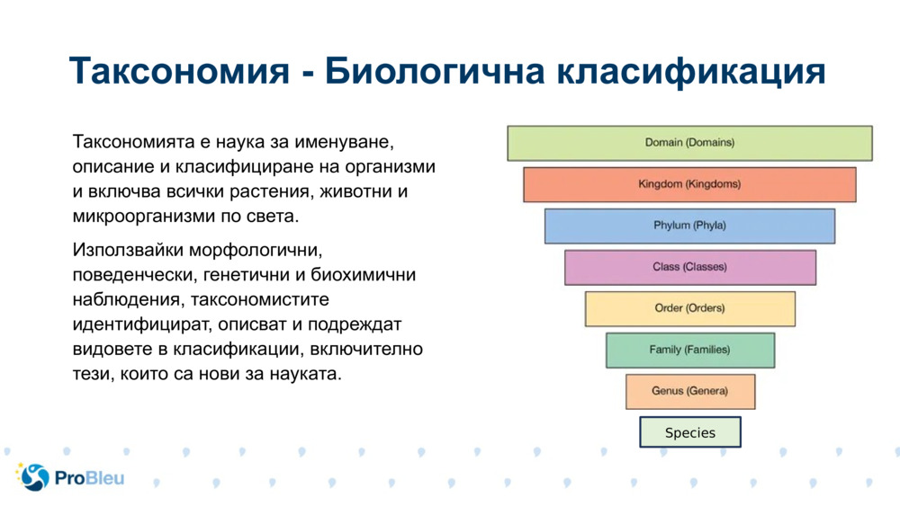 Таксономията е наука за именуване, описание и класифициране на организми и включва всички растения, животни и микроорганизми по света.