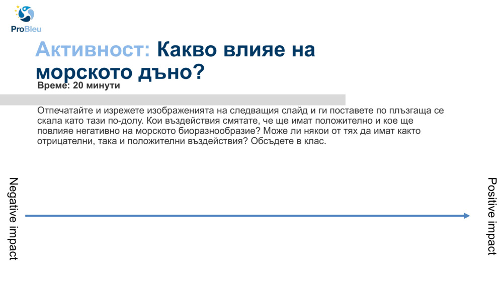 Активност: 