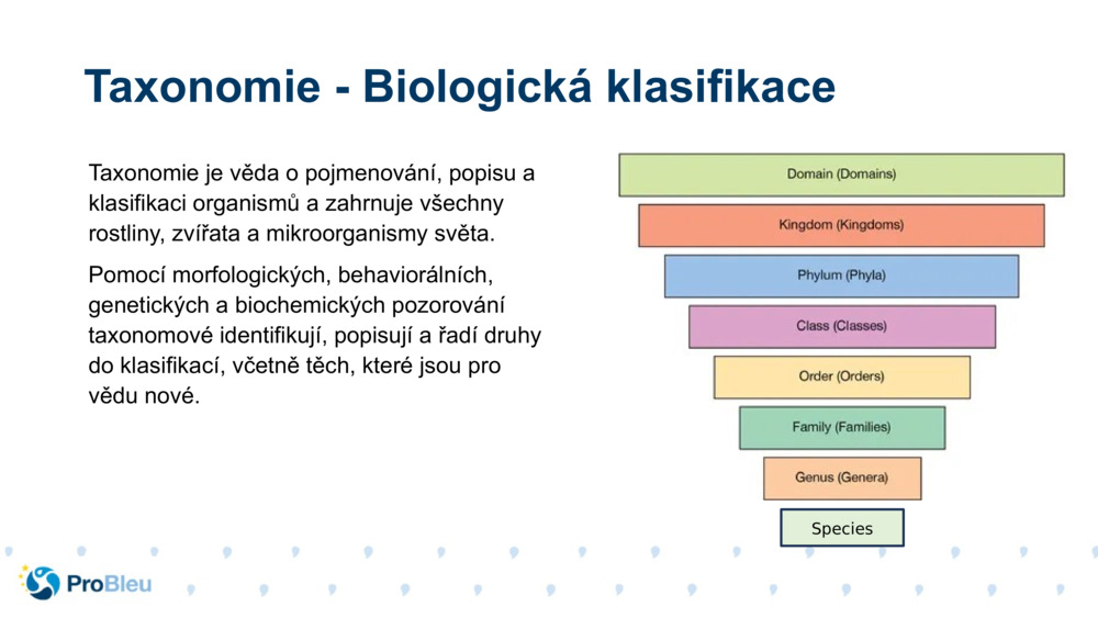 Taxonomie je věda o pojmenování, popisu a klasifikaci organismů a zahrnuje všechny rostliny, zvířata a mikroorganismy světa.