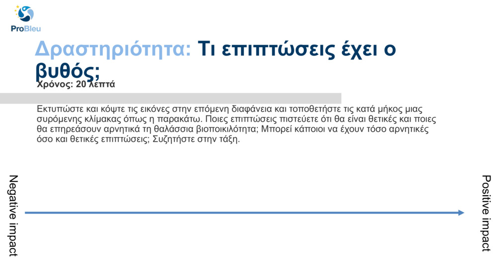 Δραστηριότητα: 