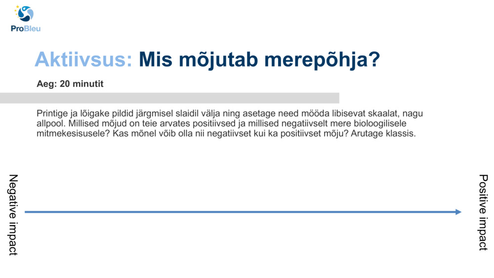Aktiivsus: 