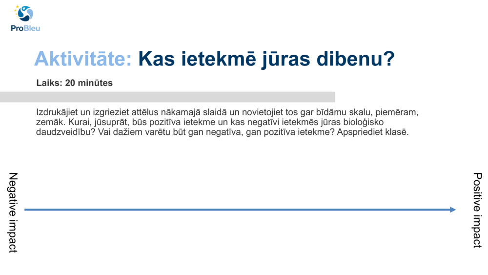 Aktivitāte: 
