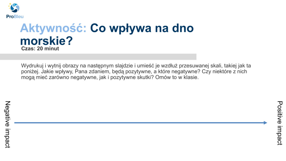 Aktywność: 