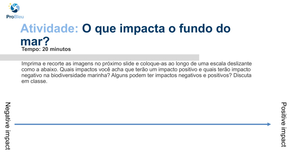 Atividade: 