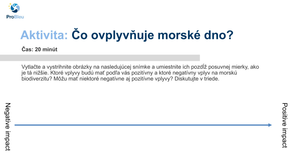 Aktivita: 