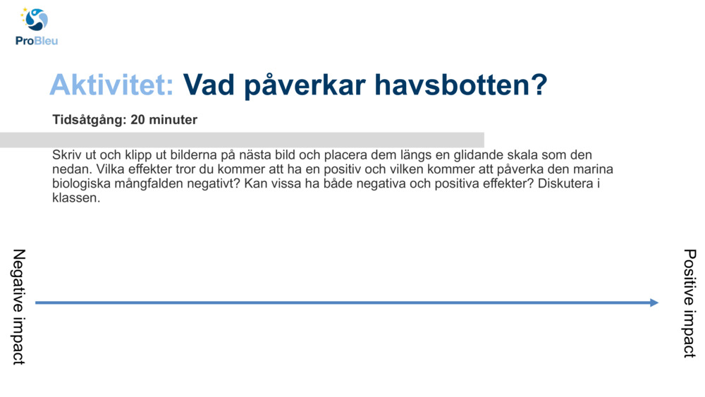 Aktivitet: 
