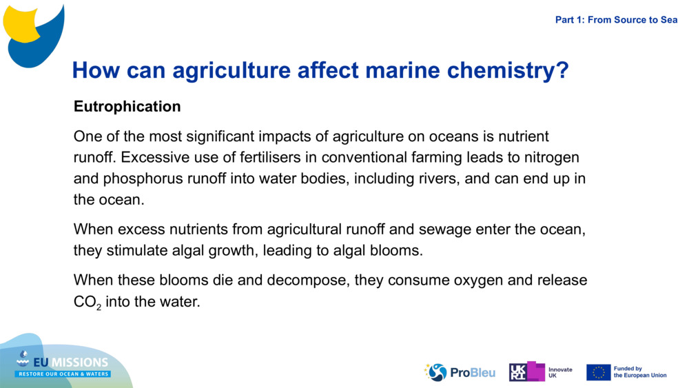 Eutrophication