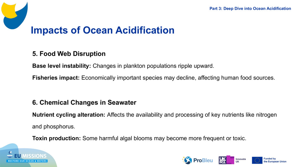 Impacts of Ocean Acidification
