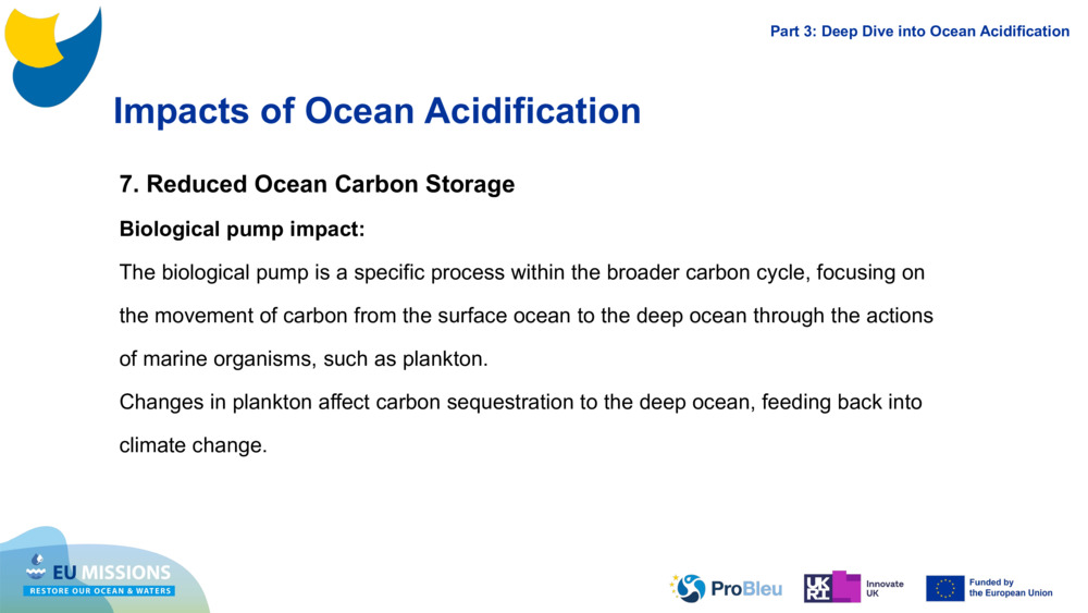 Impacts of Ocean Acidification