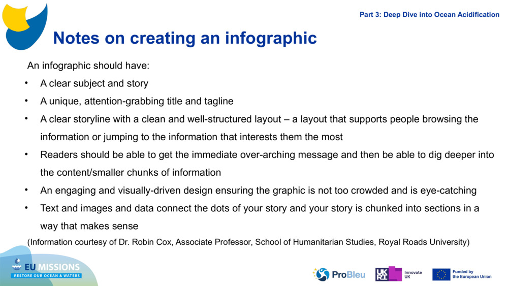Notes on creating an infographic