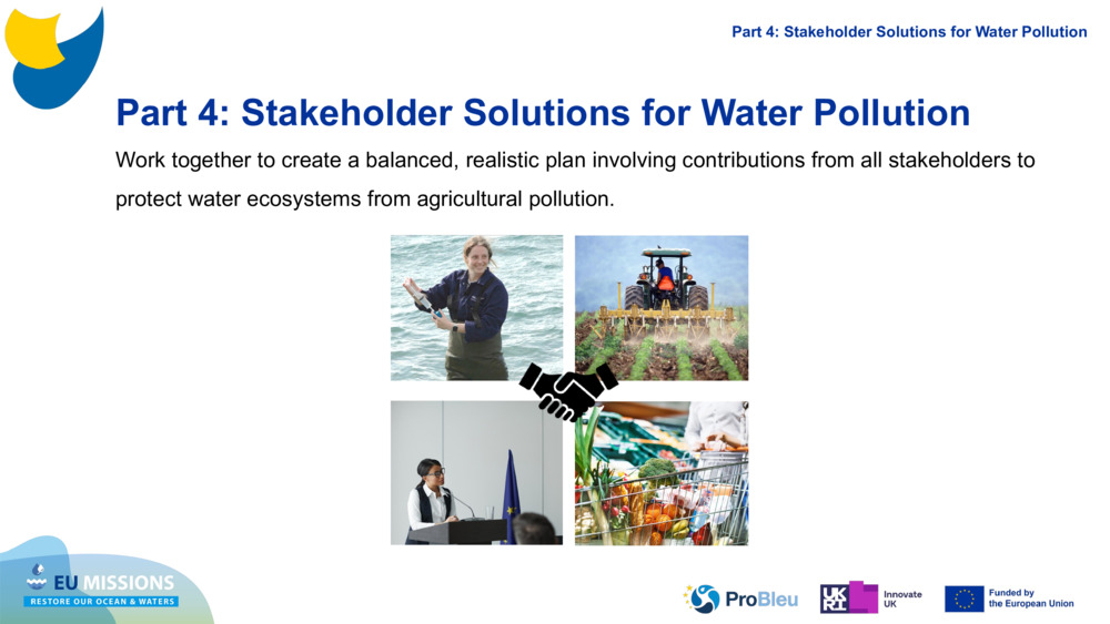 Part 4: Stakeholder Solutions for Water Pollution 
