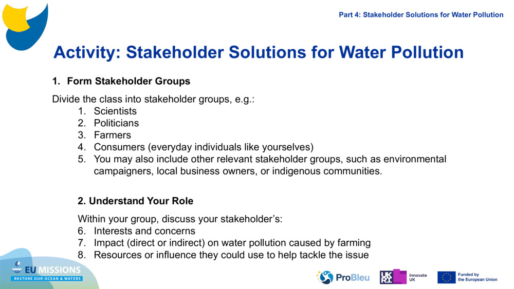 Activity: Stakeholder Solutions for Water Pollution 