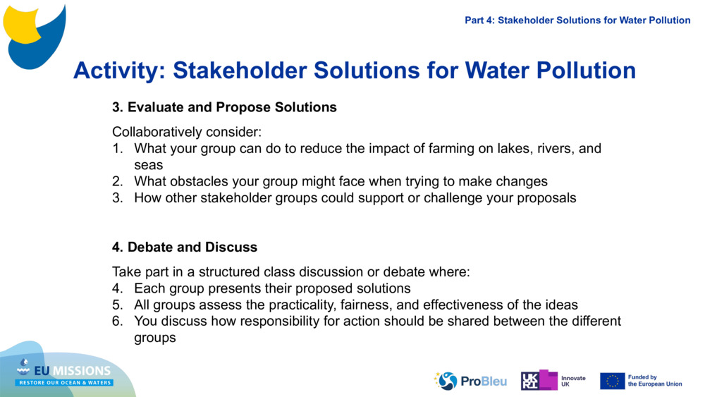 Activity: Stakeholder Solutions for Water Pollution 