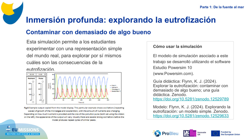 This simulation enables students to experiment with a simple representation of the real world, to explore for themselves what the consequences of eutrophication are.