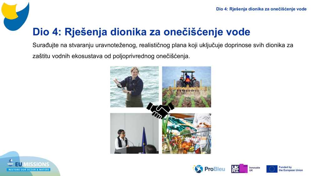 Part 4: Stakeholder Solutions for Water Pollution 