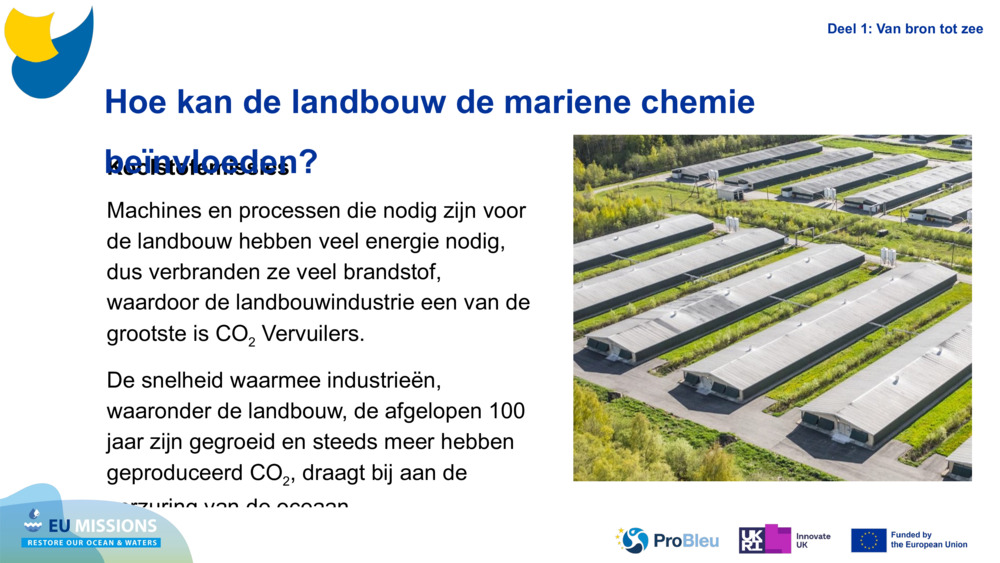 Carbon emissions