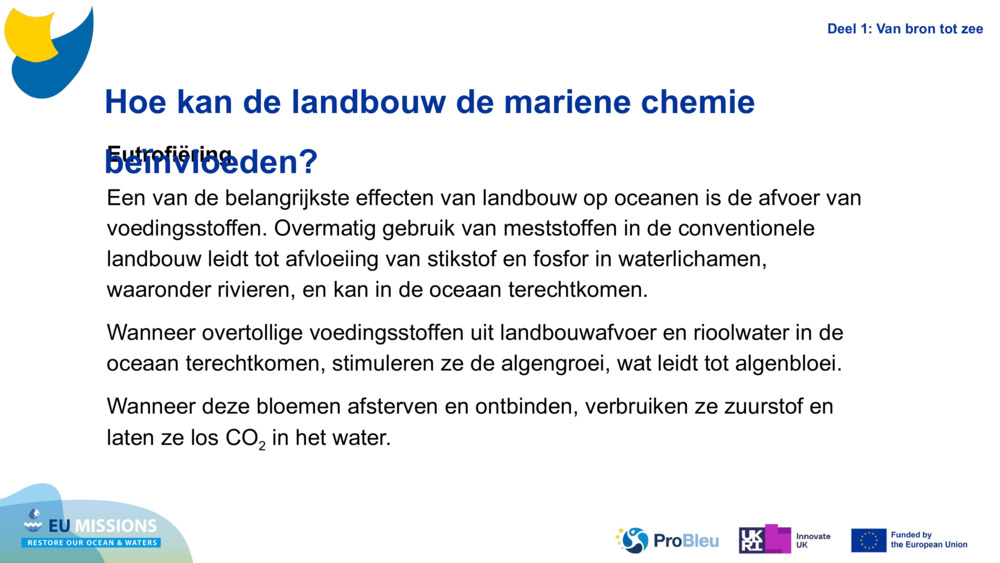 Eutrophication