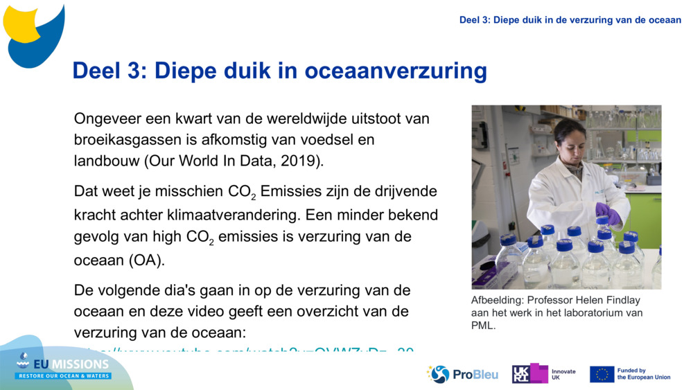 Part 3: Deep Dive into Ocean Acidification
