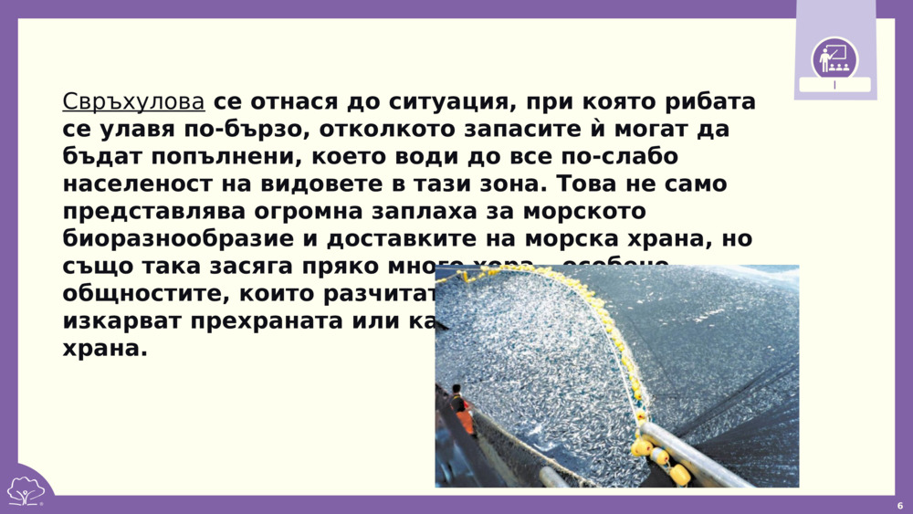 Свръхулова