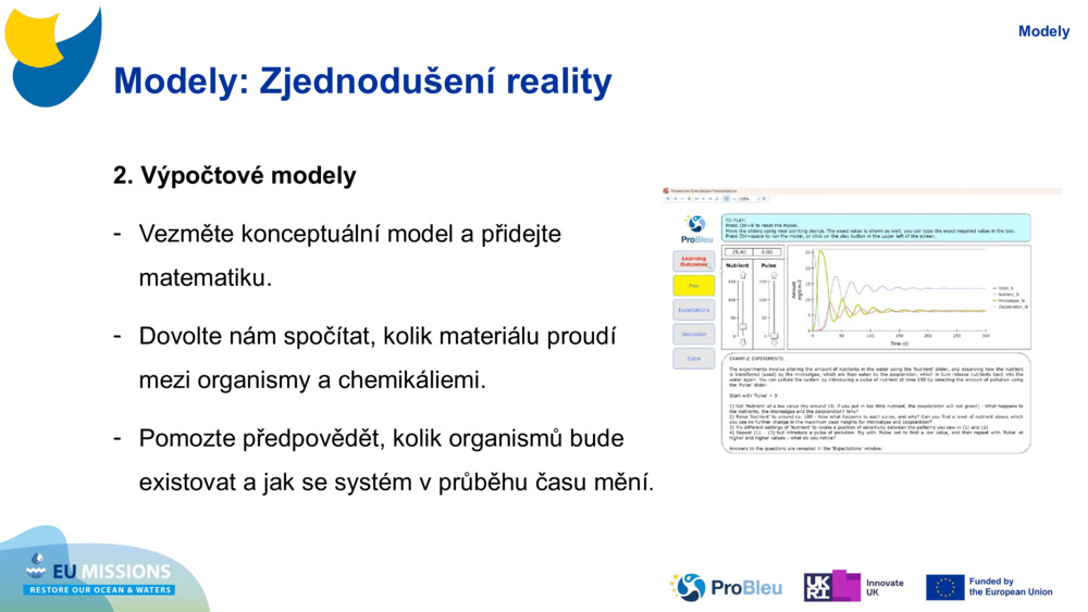 Modely: Zjednodušení reality
