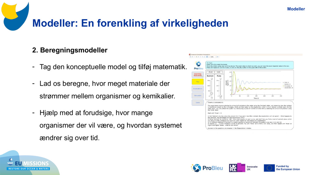 Modeller: En forenkling af virkeligheden