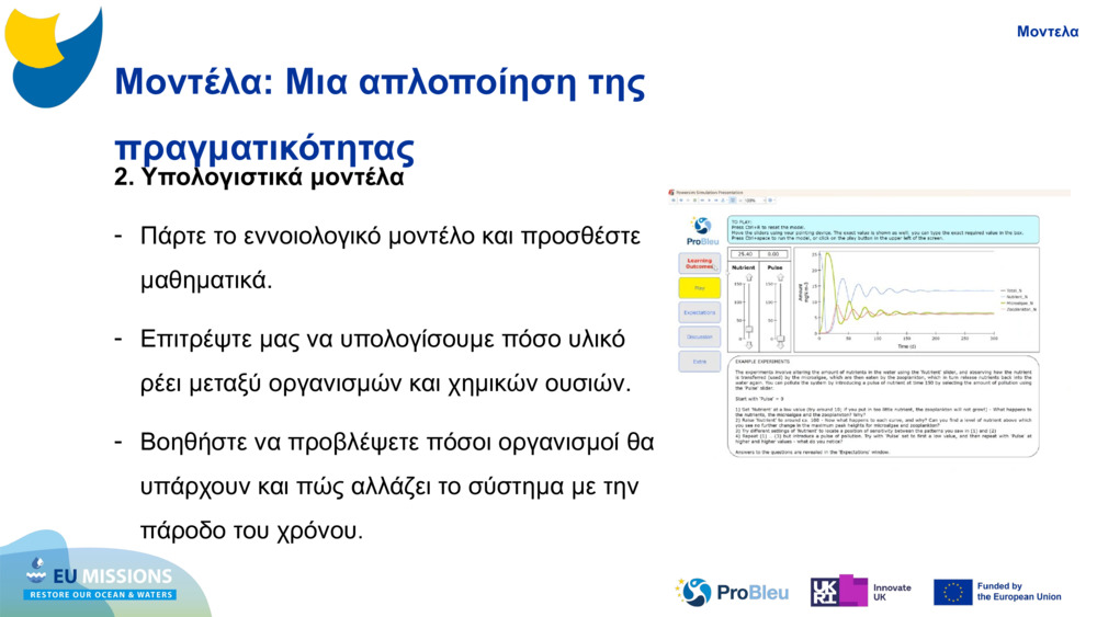 Μοντέλα: Μια απλοποίηση της πραγματικότητας