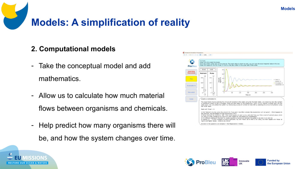 Models: A simplification of reality