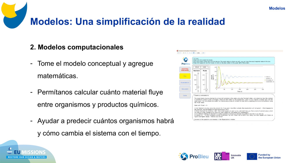 Modelos: Una simplificación de la realidad