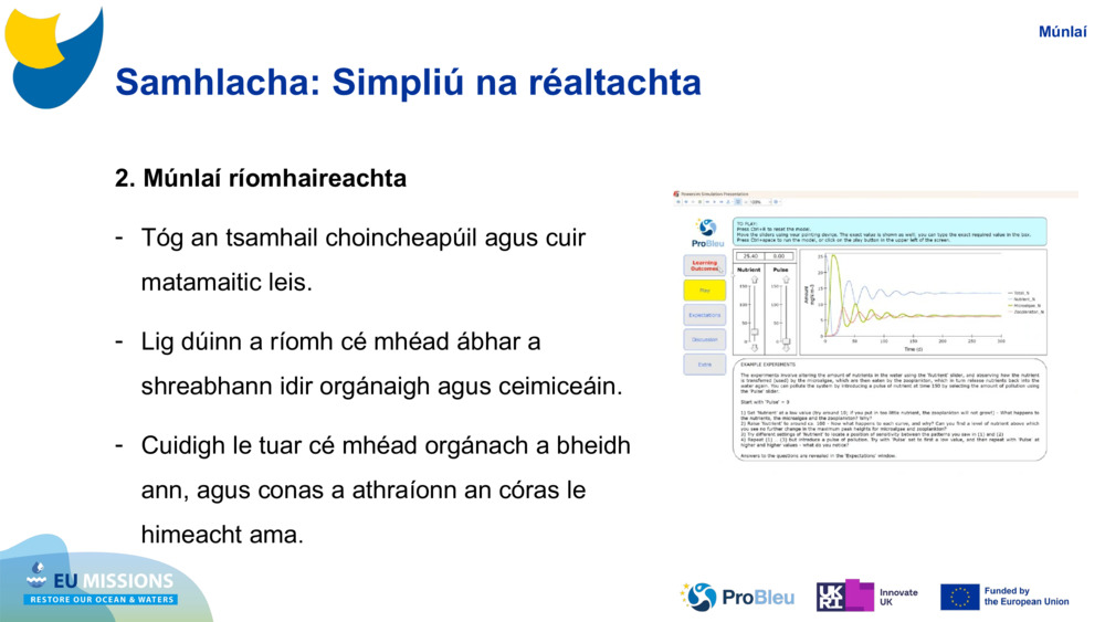 Samhlacha: Simpliú na réaltachta