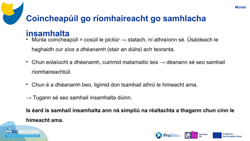 Coincheapúil go ríomhaireacht go samhlacha insamhalta
